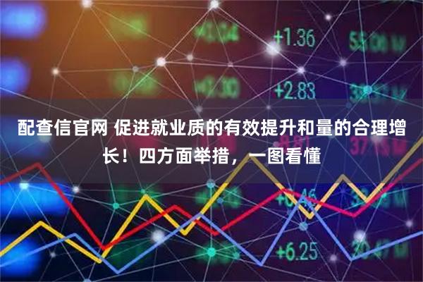 配查信官网 促进就业质的有效提升和量的合理增长！四方面举措，一图看懂
